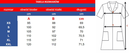 Bluza medyczna kopertowa tunika basic premium Butelkowa zieleń